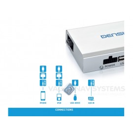 Dension Gateway 500 Lite - GWL1MO1 - Mercedes, Porsche, BMW, Saab - MOST - Single FOT