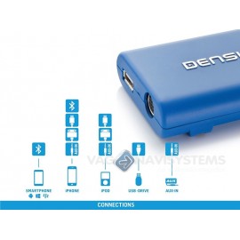 Dension Gateway Lite BT - GBL3VW8 - Seat (Alana) - ISO